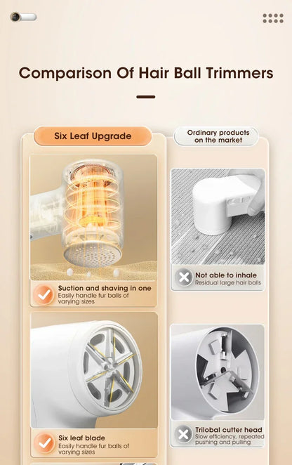 Lint Remover for Clothing Rechargeable Hair Ball Trimmer Fuzz Pellets Clothes Sweater Fabric Shaver Electric Fluff Lint Removers