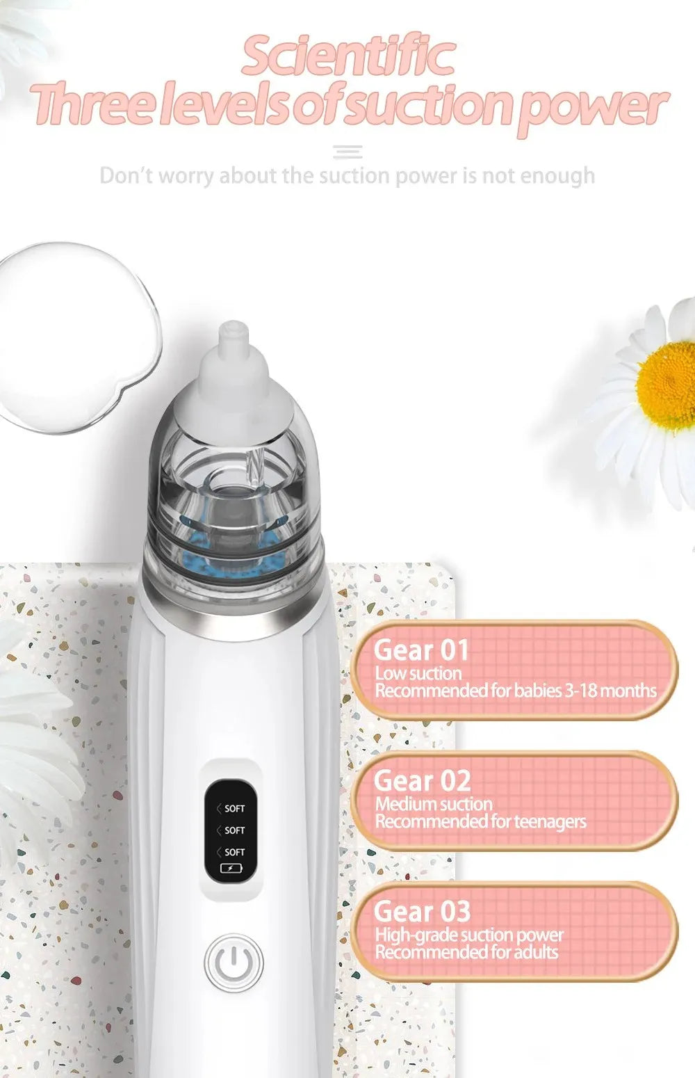 Baby Electric Nasal Aspirator Low Noise 3 Suction Levels Rechargeable Nose Sucker Cleaner Snot Booger Mucus Remover For Infant