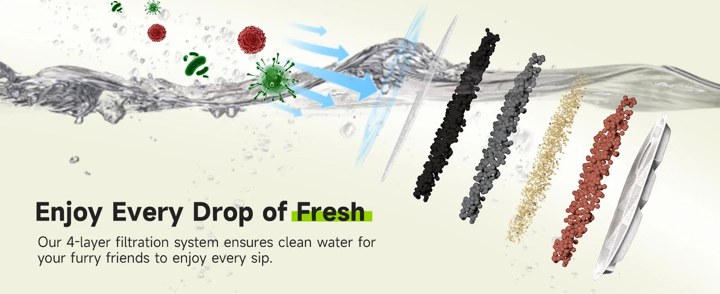 Apetdola 7L/236oz Dog Water Fountain Stainless Steel Dog Water Bowl Automatic Pet Drinker Water Dispenser for Multiple Pets