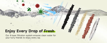 Apetdola 7L/236oz Dog Water Fountain Stainless Steel Dog Water Bowl Automatic Pet Drinker Water Dispenser for Multiple Pets