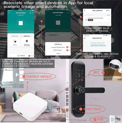 Tuya Zigbee Hub Smart Gateway Wi-Fi Bluetooth Mesh  Muti-Mode Wireless Bridge For Smart Home var Smart Life APP Remote Control