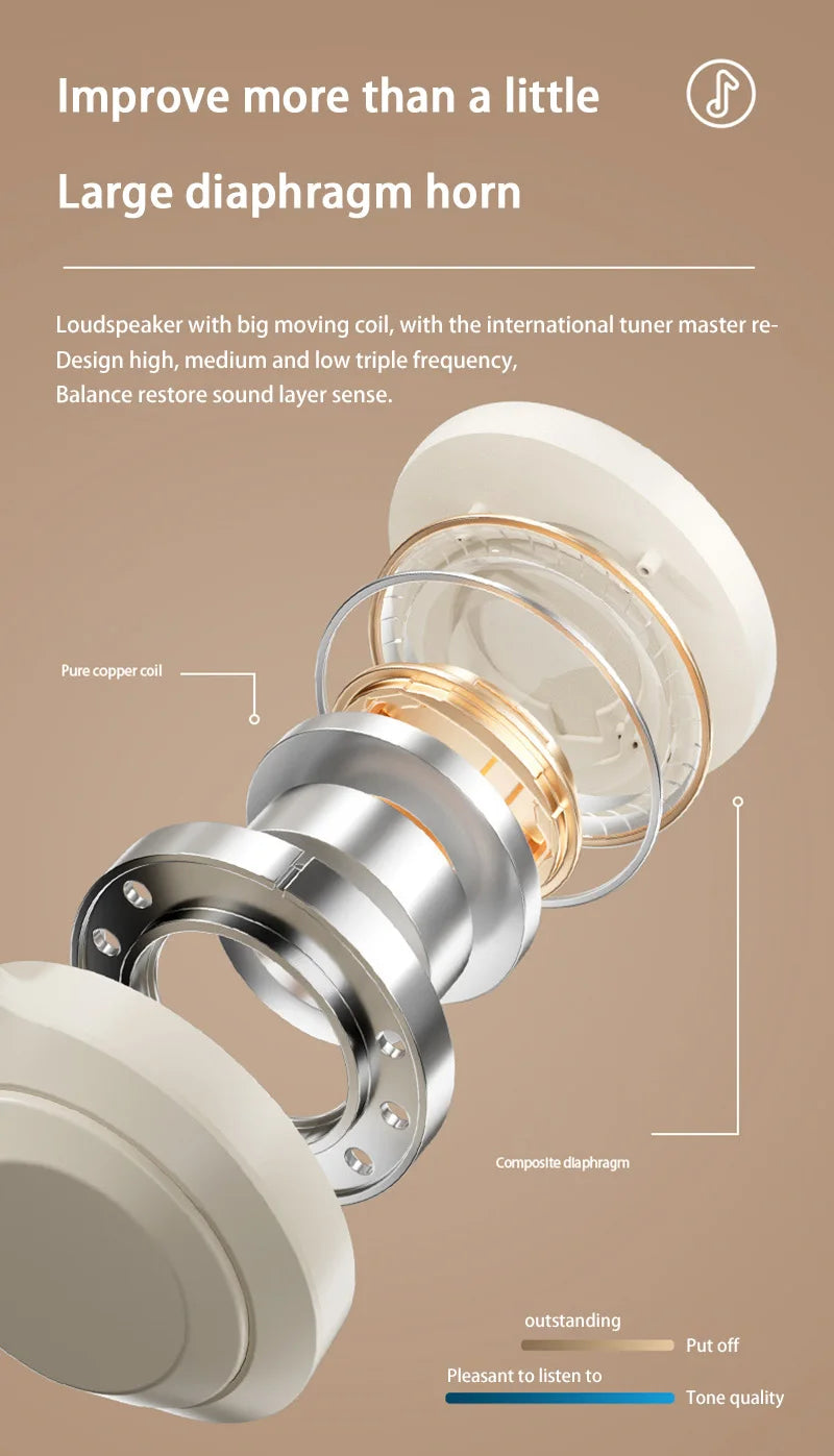 Xiaomi Headset Wireless Blueteeth Headset Long Range Mobile Phone Ipad Listening Hifi Stero Headset Gaming Game Wireless Headset