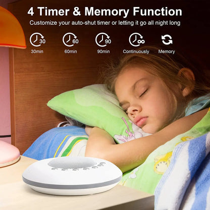 Baby White Noise Sound Machine Built-in 28 Soothing Sounds 4 Timer & Memory Function USB Rechargeable Portable Sleep Aid Device