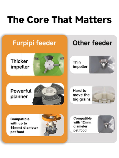 Automatic Cat Feeder 4L Pet Smart 5G WiFi Cat Food Kibble Dispenser Remote Control Auto Feeder For Cat Dog Dry Food Accessories