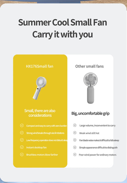 Portable Handheld Fan, Fan 6 Speed Wind LED Display Personal Mini Travel Fan  Hand Held Fan USB Foldable Electric Fan