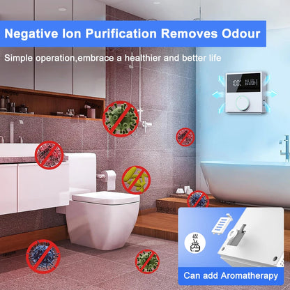 Air Purifier Odor Eliminator Negative Ion Generator Smart Air Freshener USB Rechargeable Portable Air Purifier for Home Toilet