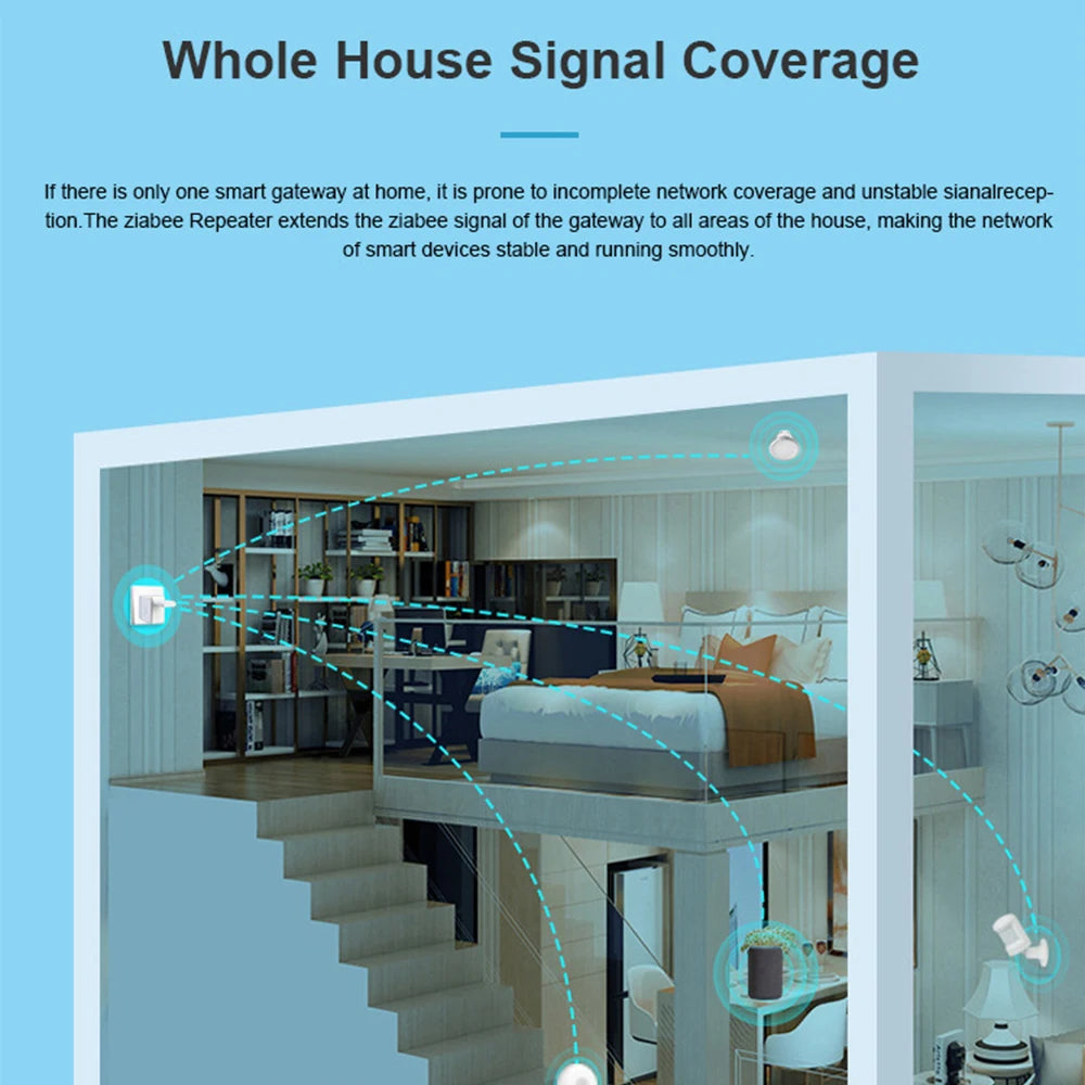 Haozee Smart ZigBee Signal Repeater USB Signal Amplifier Extender Smart Home Automation Support Home Assistant Zigbeem2qtt