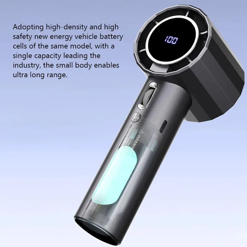 Mini Handheld Fan Portable Personal Highspeed Fan With Power Display USB Rechargeable Mute Handheld Fan Air Calculating Fan
