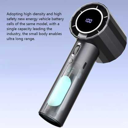 Mini Handheld Fan Portable Personal Highspeed Fan With Power Display USB Rechargeable Mute Handheld Fan Air Calculating Fan