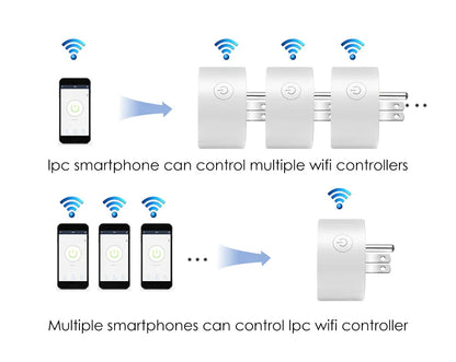 Smart Plug Zigbee/WiFi Socket US 16A With Power Monitor Timing Function APP Control Smart Home Automation Works With Alexa Z2M