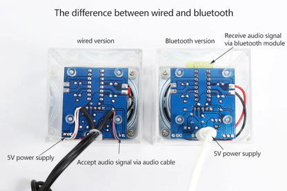 Mini Bluetooth Speaker Making Kit Small Audio Parts Electronic DIY Power Amplifier Mobile Speaker Electronic Kit Soldering