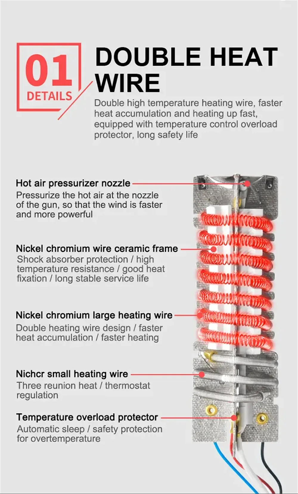 2000W Hot Air Gun High Power Temperature Regulating Industrial Electric Heat Gun Automobile Film Baking Gun Tool