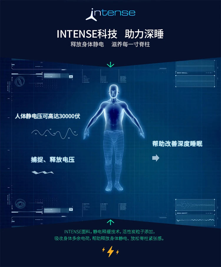 King Size Queen Double Beds Base Frame With Head Board Luxury Daybed Full Size 180x200 Double Bed Twin Home Bedroom Furniture