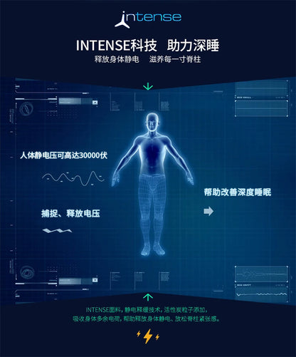 King Size Queen Double Beds Base Frame With Head Board Luxury Daybed Full Size 180x200 Double Bed Twin Home Bedroom Furniture