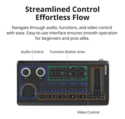 Ulanzi DD02 For Live Streaming Tool Video Mixer Video Switcher 4 CH HDMI Streaming 4K HD Screen For YUY2 MJPEG Capture Format