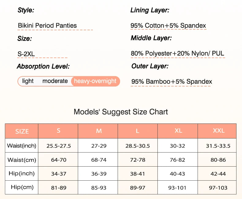 Women's Menstrual Panties Leak Proof Bikini Menstrual Strong Menstrual Cycle Absorbent Underwear Abundant Flow Menstrual Briefs
