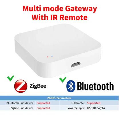 Tuya Zigbee Hub  Wireless Multi Mode Gateway For Smart Home Automation for ZigBee Devices Via Smart Life