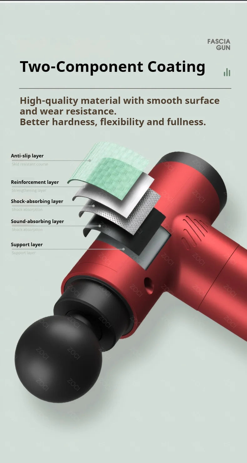 Portable Mini Fascia Gun Handheld Massage Gun Vibration Muscle Massager Deep Tissue Massager for Body Back Neck Leg Foot