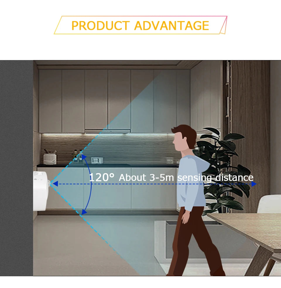 LED Night Light EU Plug In Smart Motion Sensor Light 220V Wall Lamp for Home Aisle WC Hallway Stair Kitchen Bedroom Night Lamp