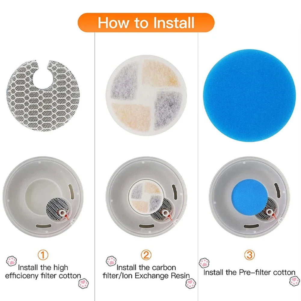 Cat Water Fountain Filter Replacement Filter Activated Carbon Replaced Filters For Pet Drinking Fountain Water Dispenser Tool
