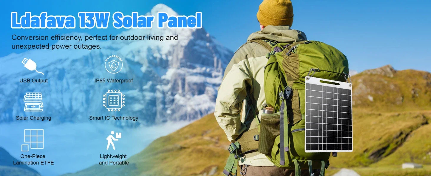 Portable solar power bank with two USB ports, suitable for outdoor camping, charging mobile phones or other electronic devices.