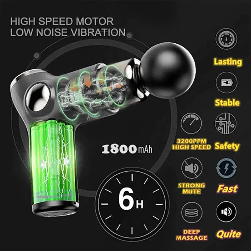 Mini Portable Massage Gun Percussion Massager For Body Neck Deep Tissue Muscle Relaxation Gout Pain Relief Fascia Gun массажер