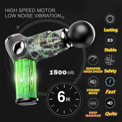 Mini Portable Massage Gun Percussion Massager For Body Neck Deep Tissue Muscle Relaxation Gout Pain Relief Fascia Gun массажер