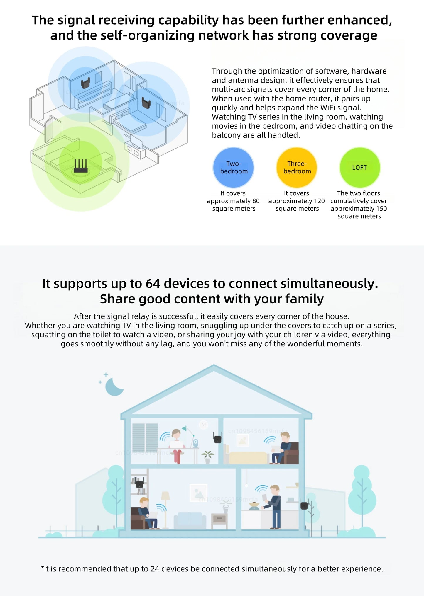 New Original Xiaomi Wifi Amplifier Pro 300M 2.4G Repeater Network Expander Range Extender Roteader Mi Wireless Wi-Fi Router