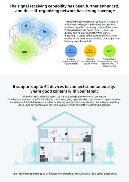 New Original Xiaomi Wifi Amplifier Pro 300M 2.4G Repeater Network Expander Range Extender Roteader Mi Wireless Wi-Fi Router