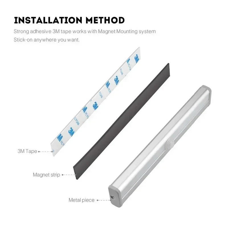 LED Under Cabinet Night Light Motion Sensor Lamp for Closet Stairs Kitchen Wardrobe Cupboard Bed Lighting Home Decor