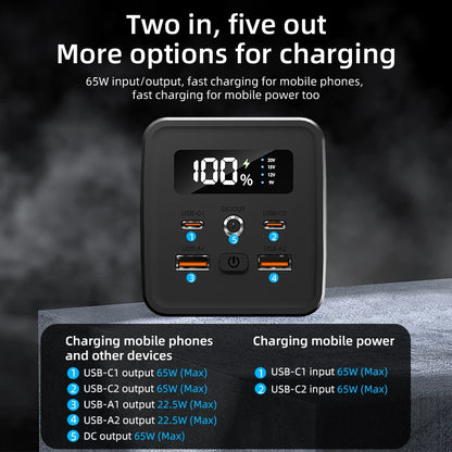 PSOOO 65W Power Bank 100000mAh Super Fast Charging Powerbank Portable External Battery Charger for Laptop iphone Xiaomi Huawei