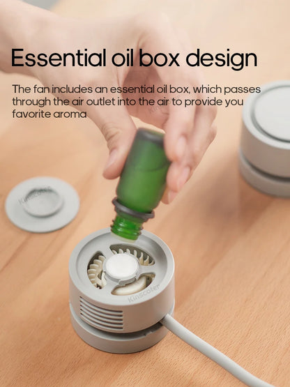 Hanging Neck Fan Power ventilador Bladeless Neckband Fan Portable Mini Air Cooler USB Rechargeable Electric Fans