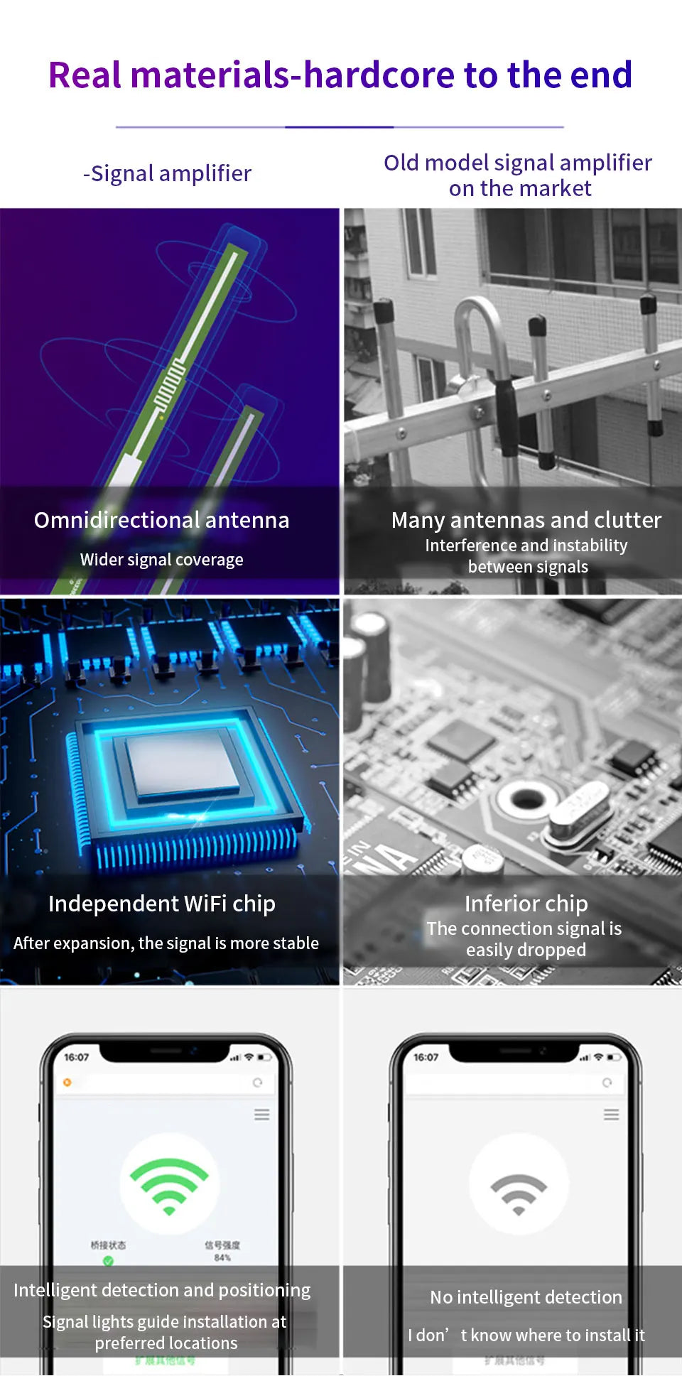 WiFi Repeater 300Mbps WiFi Extender Amplifier WiFi Booster Wi Fi Signal 802.11N Long Range Wireless Wi-Fi Repeater Access Point