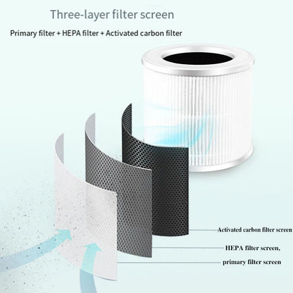 Portable smart air purifier mini mute perfume diffuser deodorizing formaldehyde washing liquid home office kitchen deodorization