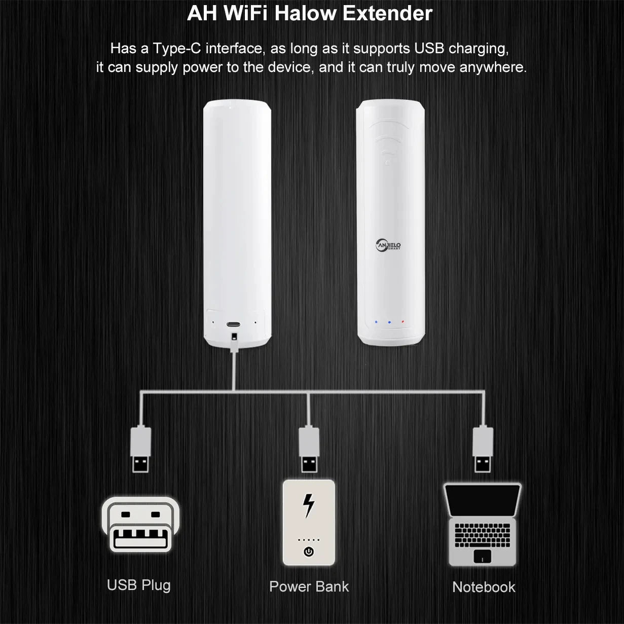 WiFi Halow Extender Amplifier 800M Long Distance High Performance Stable Suit for Home Office Outdoor Farm Portable