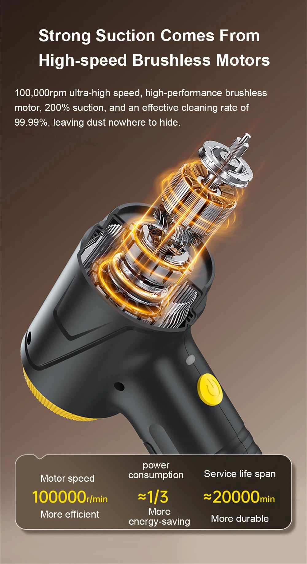 Car Vacuum Cleaner 12000PA Portable Vacuum Cleaner Strong Suction Handheld Vacuum Cleaner Wireless Vacuum Cleaner for Car Home