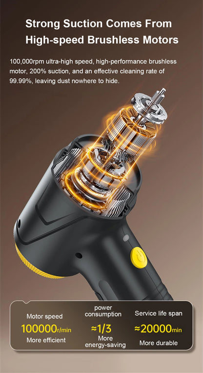 Car Vacuum Cleaner 12000PA Portable Vacuum Cleaner Strong Suction Handheld Vacuum Cleaner Wireless Vacuum Cleaner for Car Home