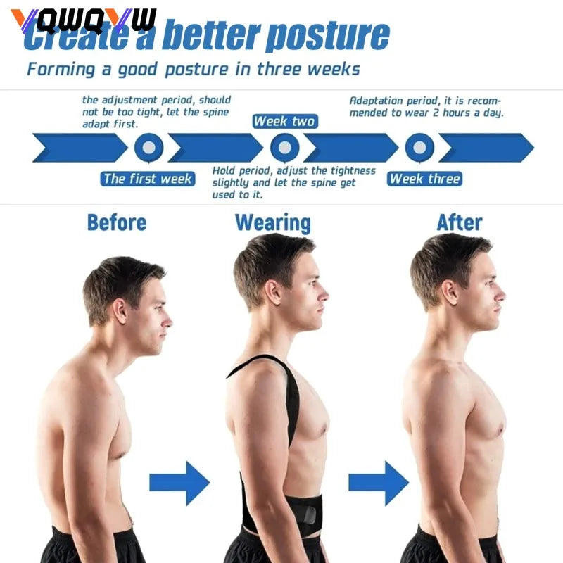 1Pcs Posture Corrector Magnetic Therapy Clavicle Back Straightener Shoulder Support Brace Lumbar Belt Correction,Back Support