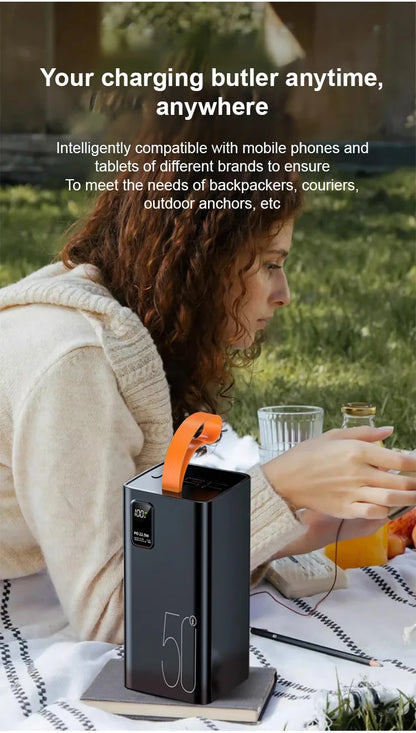 Fast charging power supply equipment rechargeable battery Portable digital MultiOutput MultiInput fast charging Large capacity