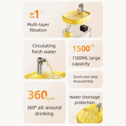 1.5L Cat Drinking Fountain Large Capacity Anti-Dry Burning Automatic Water Dispenser Quiet Operation Removable