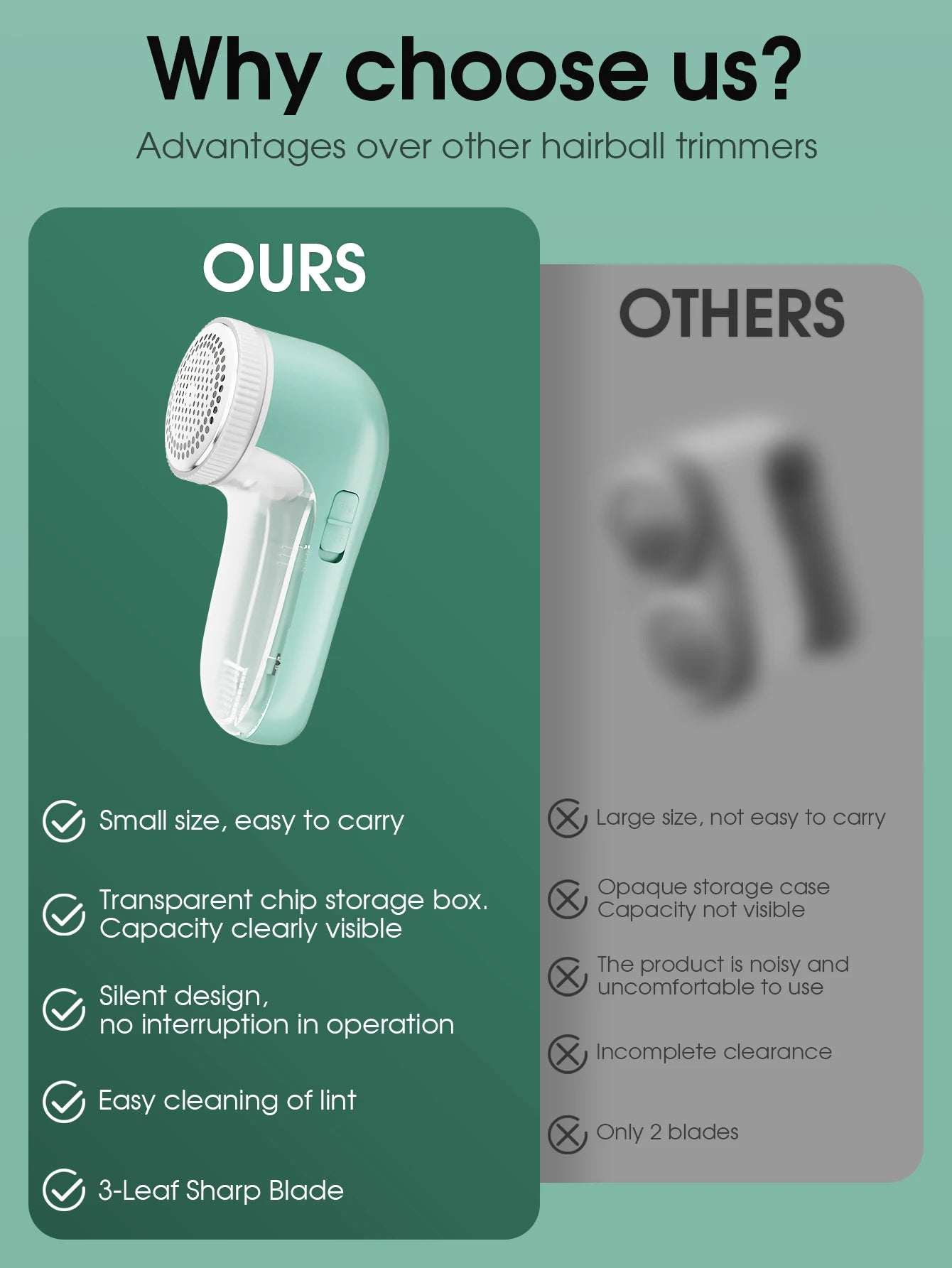 Electric Lint Remover For Clothes Fuzz Pellet Sweater Fabric Hair Ball Trimmer Portable Rechargeable Detachable Cleaning