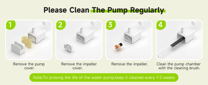 Apetdola 7L/236oz Dog Water Fountain Stainless Steel Dog Water Bowl Automatic Pet Drinker Water Dispenser for Multiple Pets