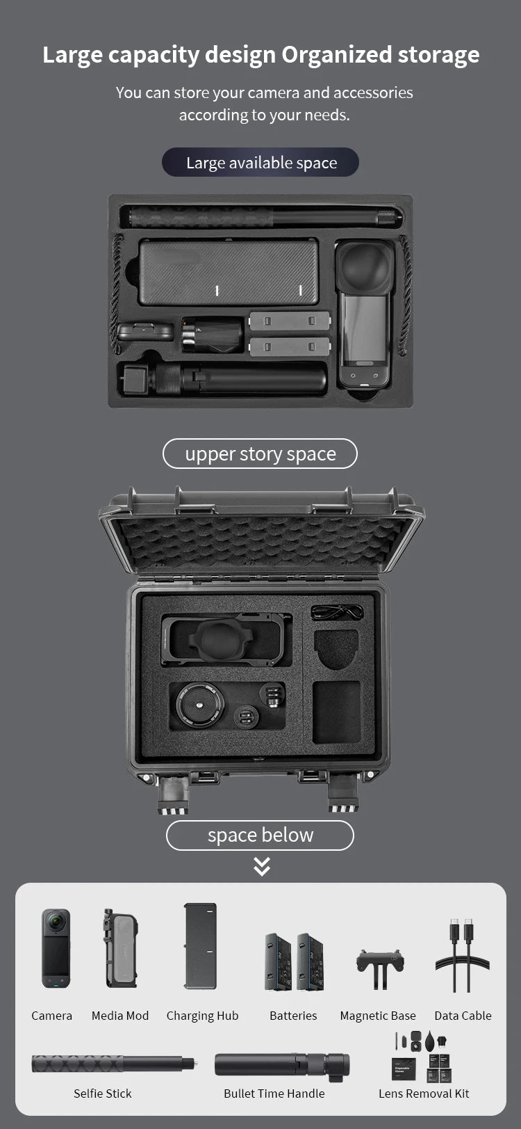 STARTRC Insta360 X5 Camera Accessories 2 Layers Hard Case Carrying Case Waterproof Portable Travel Box for Essentials Bundle