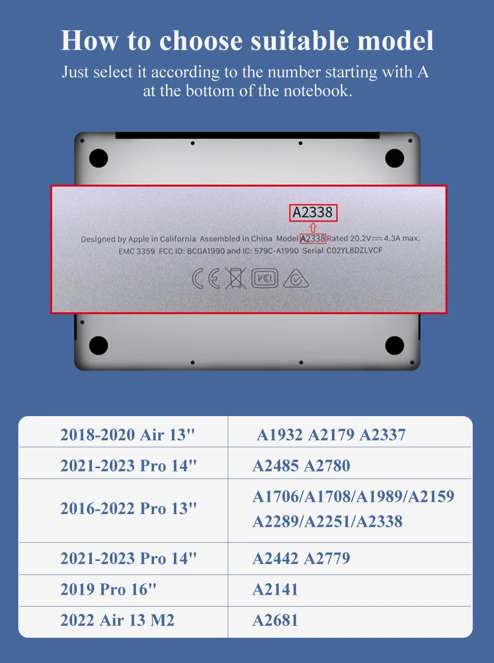 Anti-blue light screen protector MacBook Pro Air 13-inch (2016~2022) M1/M2 magnetic screen protector filter reduce eye fatigue