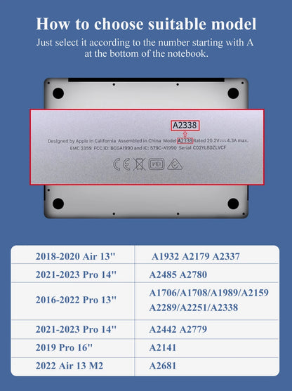 Anti-blue light screen protector MacBook Pro Air 13-inch (2016~2022) M1/M2 magnetic screen protector filter reduce eye fatigue