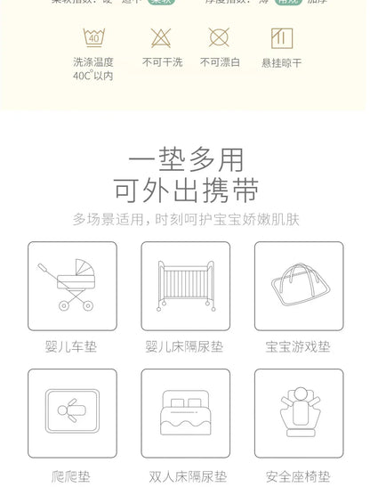 Newborn Cartoon Urine Pad Portable Cute Double Sided Bed Mat Waterproof Washable Diaper Changing Pad Children Diaper Products