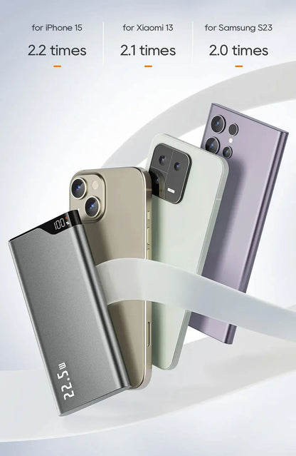 22.5W Power Bank 10000mAh Portable Charger PowerBank Fast Charging External Battery For iPhone16 15 14 Xiaomi poweer bank
