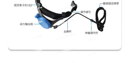 Walking aids Rehabilitation training equipment for the elderly Stroke hemiplegia Exoskeleton Lower limbs