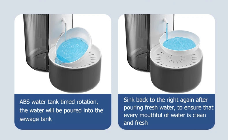 Smart Pet Water Dispenser, Wireless Cat Water Fountain, Dumping Dog Water Dispenser, Rechargeable Automatic Water Feeder