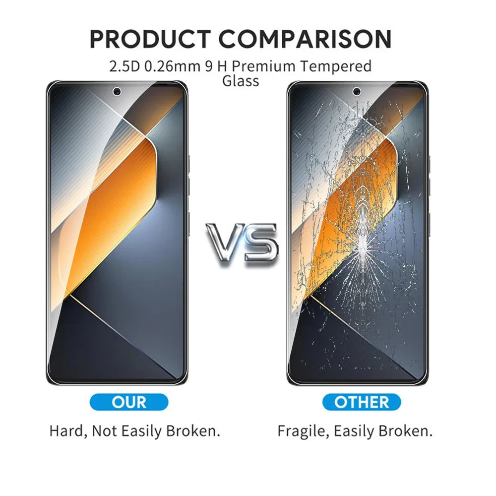 2In1 Tempered Glass Case Screen Protectors For Tecno Pova 6 Pova6 Pro 6Pro 5G Camera Lens Protective Films
